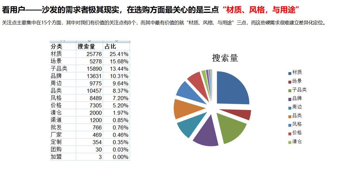 品牌營銷策劃的全流程拆解(圖1) 杭州品牌策劃公司