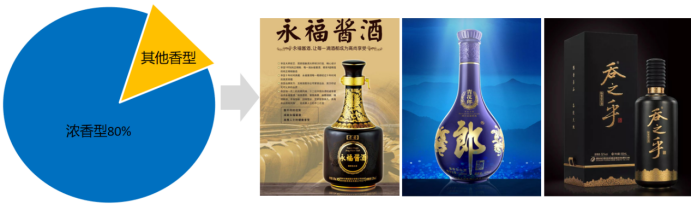 帝賜國醬酒品牌策劃設計(圖5)